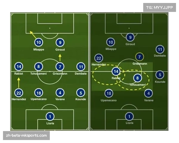 球队收缩阵型应对强队 面对中下游则采取主动进攻